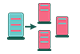 Branch Data Transfer