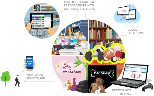 Retail Software img