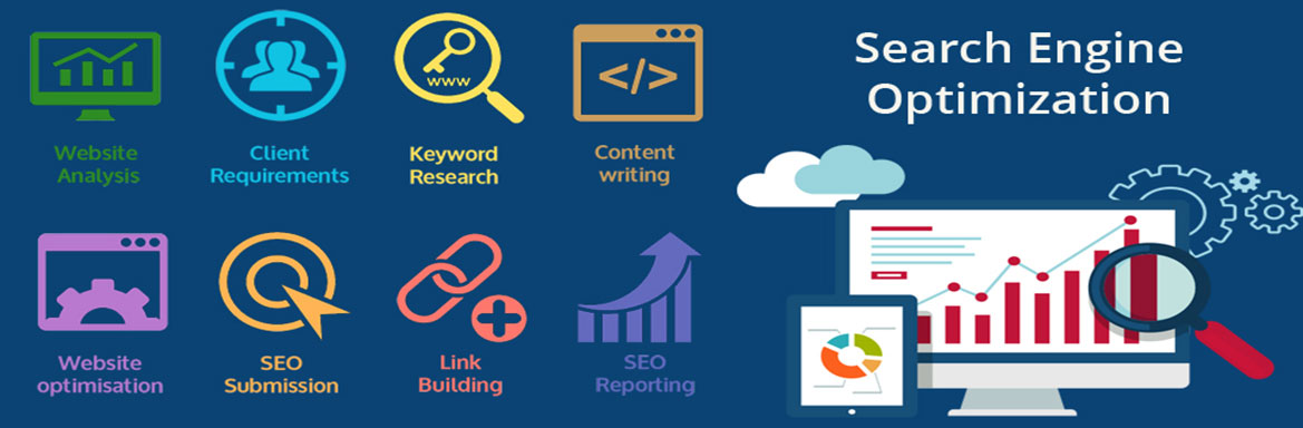 Search Engine Optimization SEO